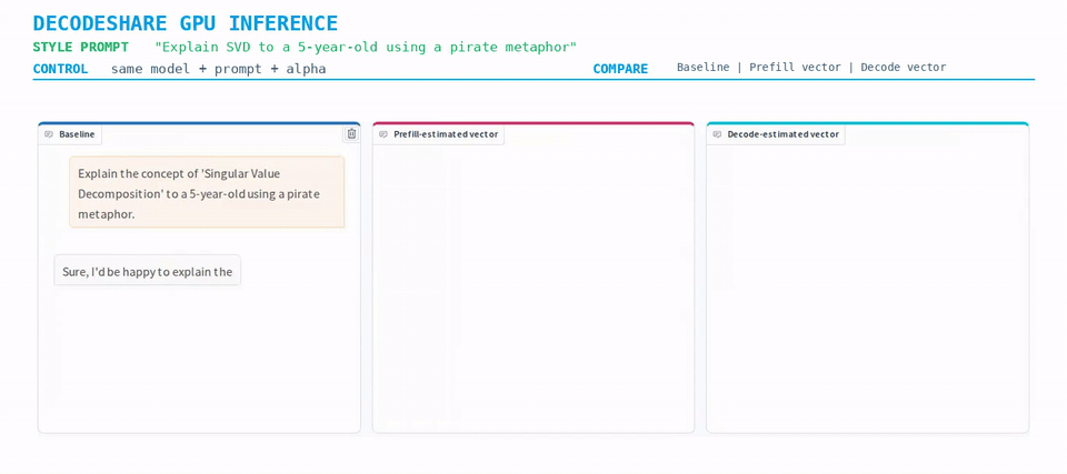 DecodeShare steering demo comparing baseline, prefill vector, and decode vector